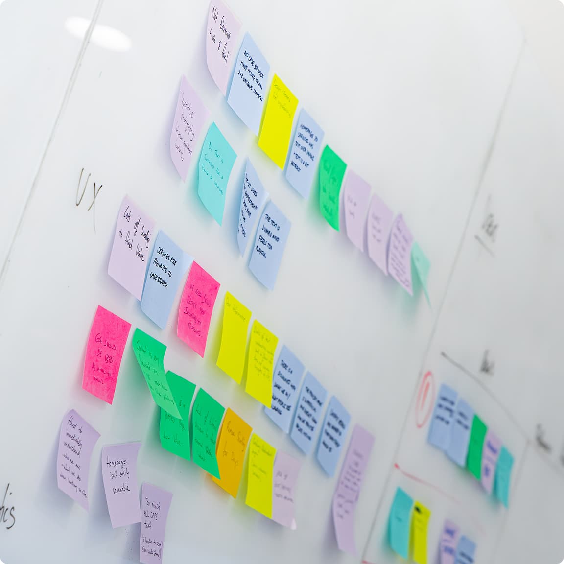 A whiteboard covered in colour-coded sticky notes from a UX workshop